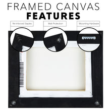 Load image into Gallery viewer, Abstraction Fields Red &amp; Gold Void
