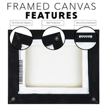 Load image into Gallery viewer, SAGITTARIUS POLISHED BRONZE canvas on black